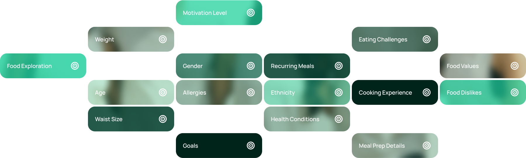 App options